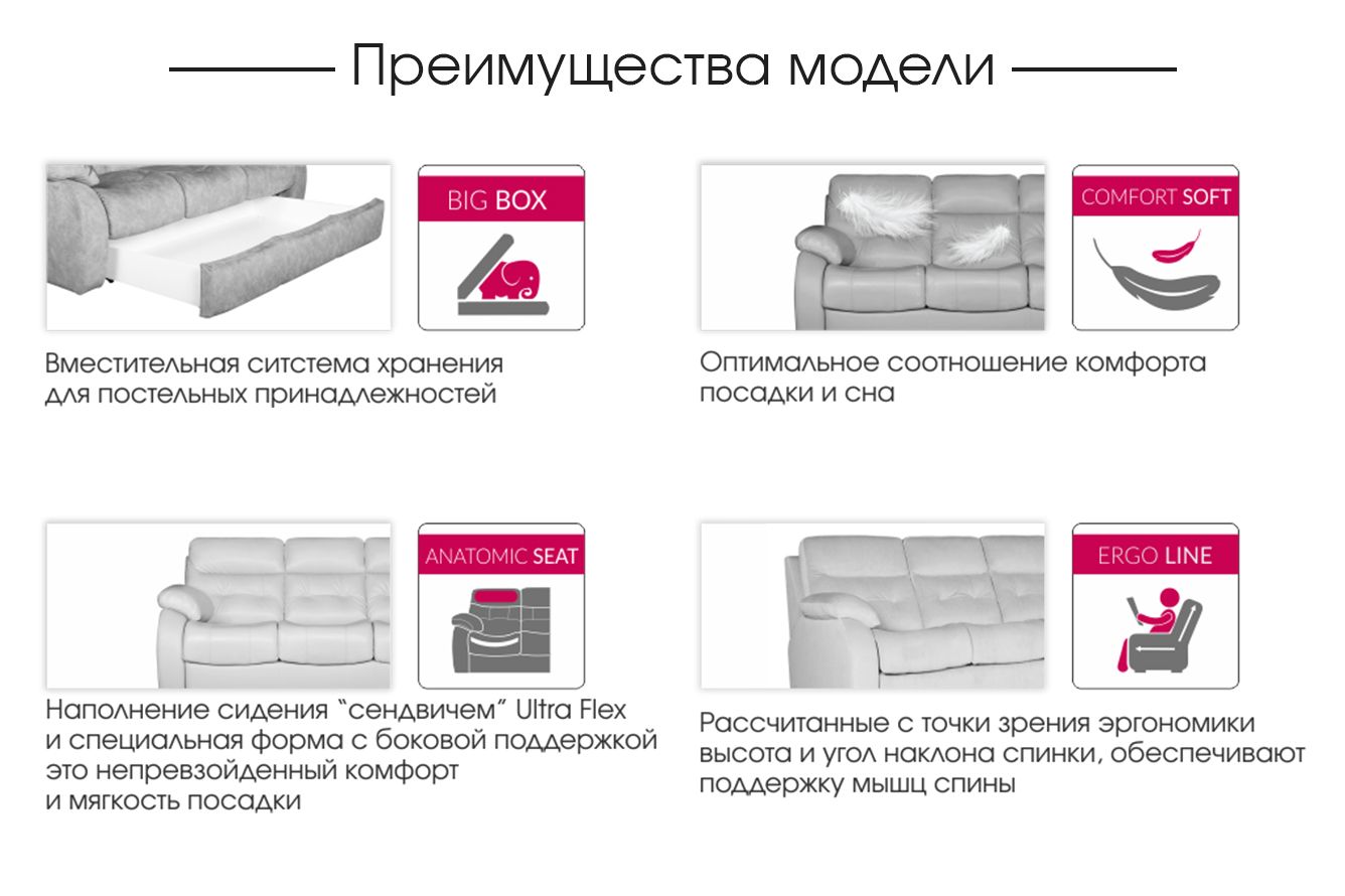 Высота спинки дивана для комфорта